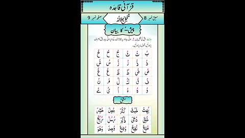 Noorani Qaida Lesson 8 Sabak No 8