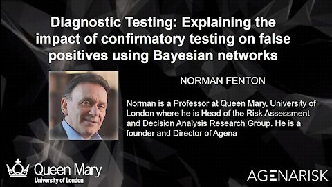 Diagnostic Testing: impact of confirmatory testing on false positives using Bayesian networks