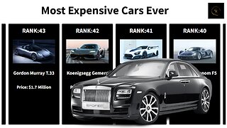 Top 50 Most Expensive Cars Ever