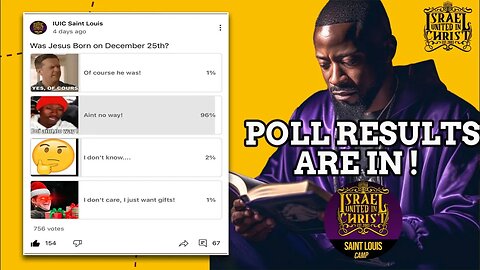 POLL RESULTS: Was Jesus Born On December 25TH ?