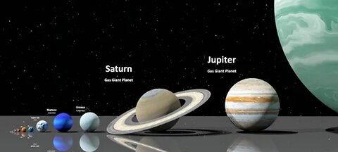 Universe Size Comparison | 3d Animation Comparison | Stars Real Scale Comparison