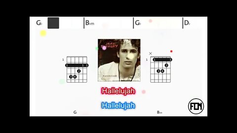 Jeff Buckley - Hallelujah - (Chords & Lyrics like a Karaoke)