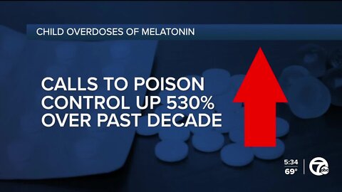 Melatonin overdoses in children has increased, report shows