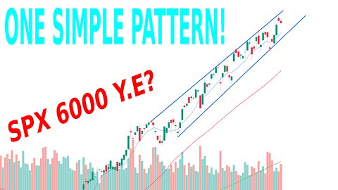 MARKETS HAVE ONE SIMPLE PATTERN...