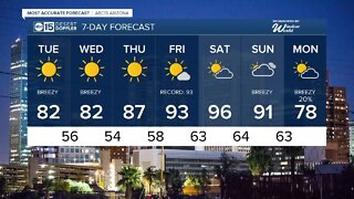 Cool couple of days ahead before we hit the 90s