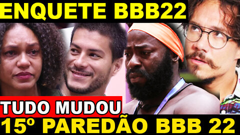 ENQUETE UOL REVELA QUEM VAI SAIR DO BBB 22 ENTRE ARTHUR, DOUGLAS, JESSILANE E ELIEZER NO PAREDÃO