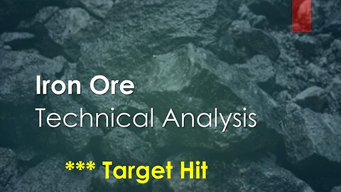 Iron Ore Technical Analysis Oct 06 2023