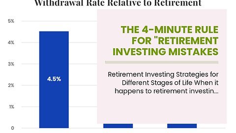 The 4-Minute Rule for "Retirement Investing Mistakes to Avoid at All Costs"