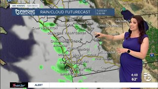 ABC 10News Pinpoint Weather with Meteorologist Megan Parry