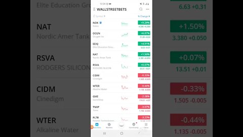 which one is the better investment?CTRM STOCK or TOPS. WALLSTREETBETS EXPLAINS