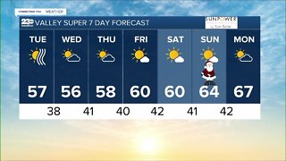 23ABC Weather for Tuesday, December 20th