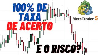 Estratégia Hedge para day trade - 100% de acerto mas o risco é alto, entenda