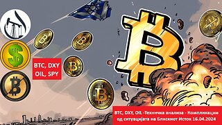 BTC, DXY, OIL -Техничка анализа - Компликации од ситуацијата на Блискиот Исток 16.04.2024