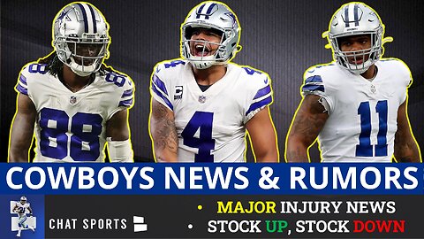 Cowboys Injury News On Tyler Biadasz, Micah Parsons & Dak + Terrell Owens Rumors