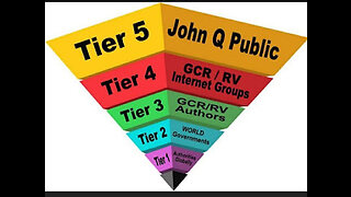 Revisão de RV: "Tier 4" e "Tier 5" 12 DE julho DE 2023