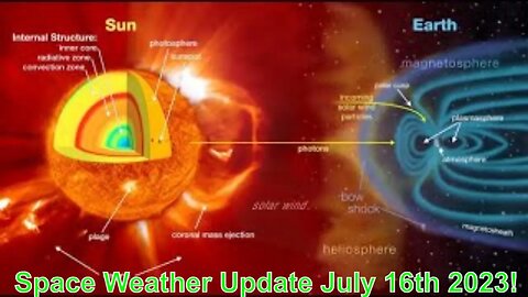 Space Weather Update Live With World News Report Today July 16th 2023!