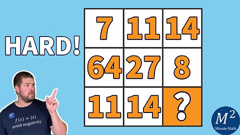 This is a HARD Puzzle. Can you solve it? | Minute Math #puzzles