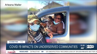 COVID-19 Impacts on underserved communities