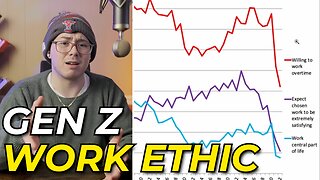 Does Gen Z Have A Work Ethic Problem?