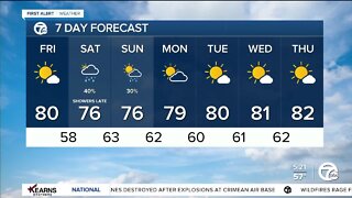 Detroit Weather: Feeling a little more like fall