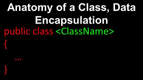 Data Encapsulation, Anatomy of a Class, Java - AP Computer Science A