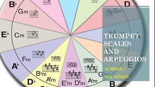 Trumpet Scales And Arpeggios 0021 - [G Minor / Sol Menor] By Ken Saul
