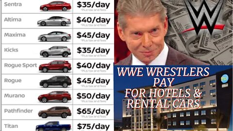 WWE Wrestlers Have To Pay For Hotels & Rental Cars!?