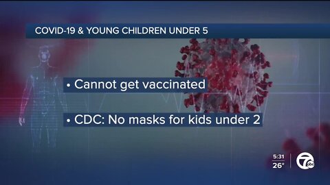 How to protect kids under 5 from omicron before COVID-19 vaccine availability