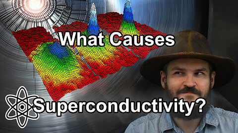 What is Superconductivity?|⚛