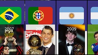 Ballon d'Or Winners: From Figo to Lewandowski - A Journey Through Football Legends