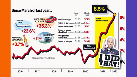 Energy Prices To Triple This Summer