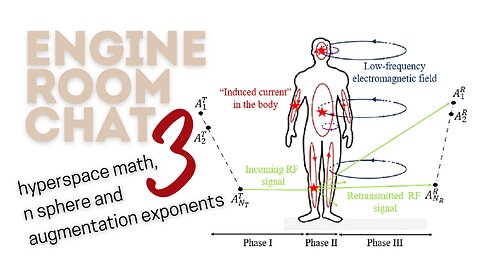 Engine Room 3 - hyperspace math, n sphere and augmentation exponents