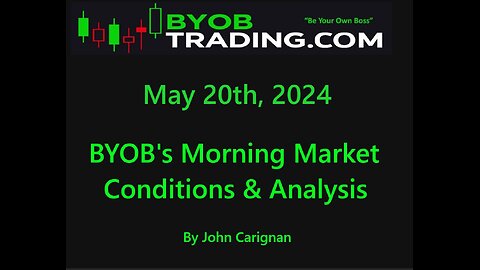 May 20th, 2024 BYOB Morning Market Conditions and Analysis. For educational purposes only.