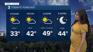 Partly Cloudy With Warmer Temps