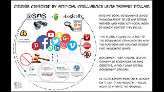 Artificial Intelligence Censorship Funded by Taxpayer Dollars