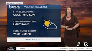 ABC 10News Pinpoint Weather with Meteorologist Megan Parry