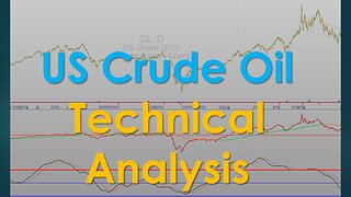 US Crude Oil Technical Analysis May 13 2023