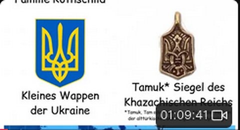 Was ist die Ukraine?