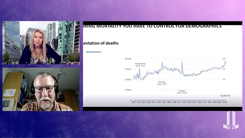 Dr. Konstantine Beck - Excess Deaths In Babies & Young People In Switzerland