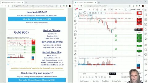 AutoUFOs 3-D Market Commentary (Becky Hayman) 2021 Mar-18