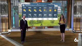 Scott Dorval's Idaho News 6 Forecast - Monday 8/16/21