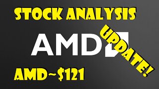 Stock Analysis | Advanced Micro Devices (AMD) UPDATE | STILL EXPENSIVE?
