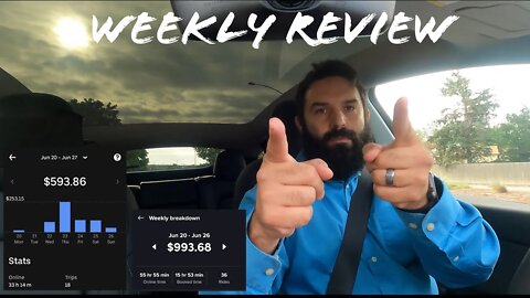 $2000 Goal with Tesla Model Y Using Uber Lyft DoorDash Walmart Spark And GrubHub Week In Review Vlog