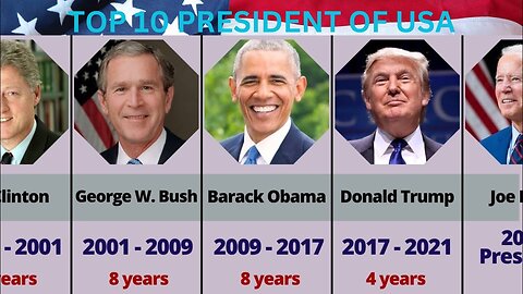 Top Ten Presidents of USA According To Their Work || Strange things