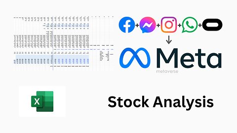 Updated stock analysis for META(Facebook, instagram, whatsApp, messenger).