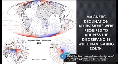 Witsit Gets Time Zones on a FLAT EARTH.