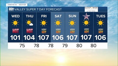 23ABC Weather for Wednesday, Aug. 31, 2022