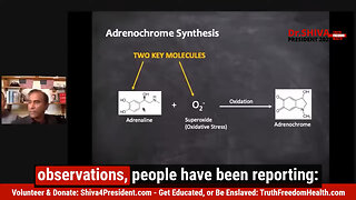 ADRENOCHROME is REAL