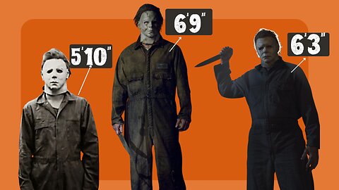 The Physical Progression of Michael Myers