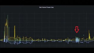 AC Diversion Load: Damping Function